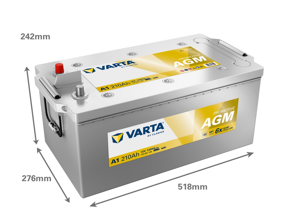 Varta ProMotive AGM A1